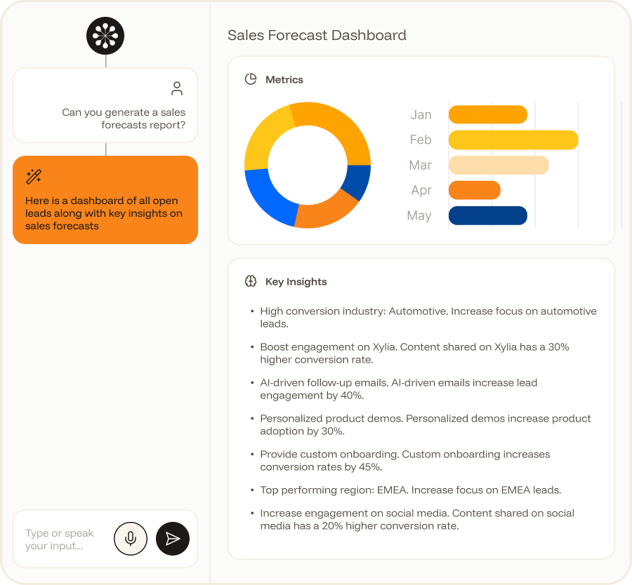 Dashboard Creation Agent